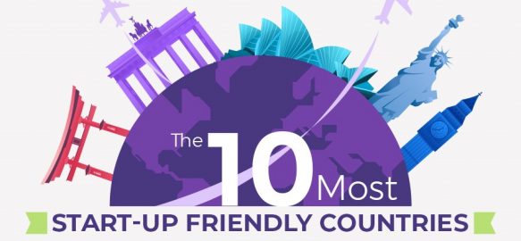 The 10 Most Start-Up Friendly Countries In The World-Featured Image